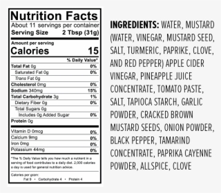 Mustard Bbq Sauce