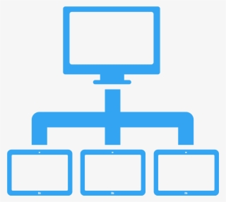 Device Management