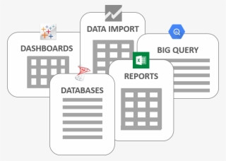 Eliminate Google Analytics Sampling - Google Marketing Platform