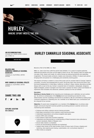 Nike - New South Wales