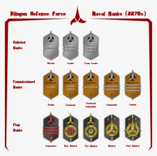 Star Trek Logo, Star Wars, Klingon Empire, Star Trek