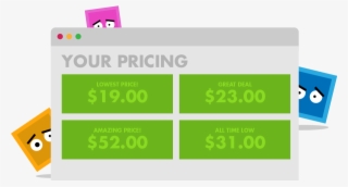 Protect Against Price Scapers - Diagram