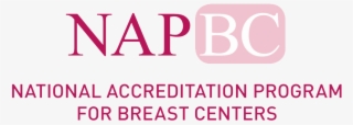 Empowering A New Standard Of Care - National Accreditation Program For Breast Centers