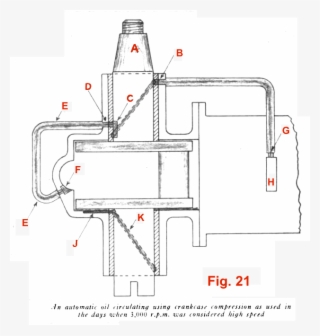 Color Of Pennzoil Ad Not Originali Was Just Playing - Diagram