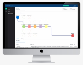Improve Your Voice Application Using Voice Pathing - Mis Solutions, Inc.