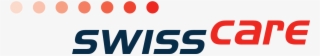 Popular Pages - Swisscare Insurance