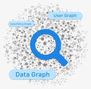 Using Machine-learning Intelligence To Go Beyond Simple - Keyword Research