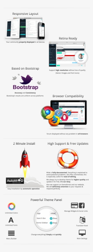 Features And Options Overview - Future Fifty - 615x1671 PNG Download ...