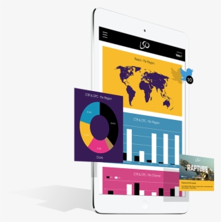 Our Skills - Marketing