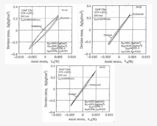 35 Drawing Depicting Typical Cross Section Of Full - Drawing