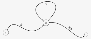 Realizer Π N In Proof Of Lemma - Line Art