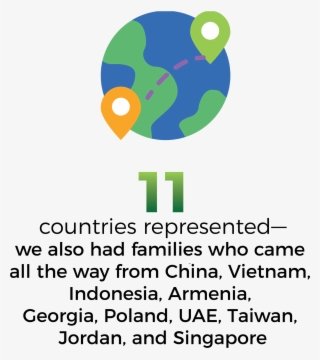 Due To The Sensitivity Of The Topics, Brad Huddleston's - Circle