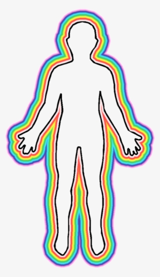 Connaissez Vous La Couleur De Votre Aura