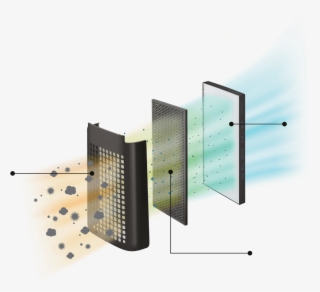 New Pre-filter - Ceiling