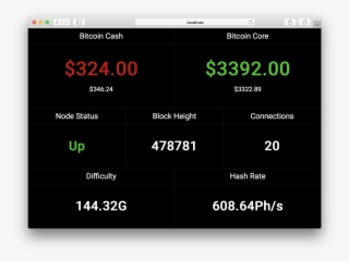 Craigslist Against Sopa - Intellij Idea