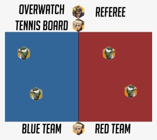 While There Is No Easy Way In Overwatch To Import Maps - Video Game