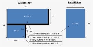 Fausette Warehouse Office Conversion - Diagram
