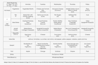 Autumn 2018 Menu Week 3 - Dale Primary School Menu