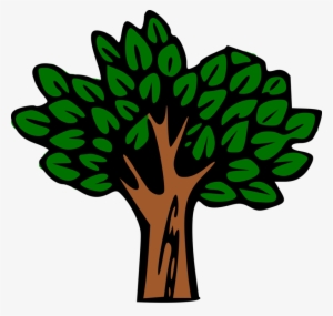 Tree Tropical Rainforest Plants Vegetation - Cutting Forest Near Lake Clipart