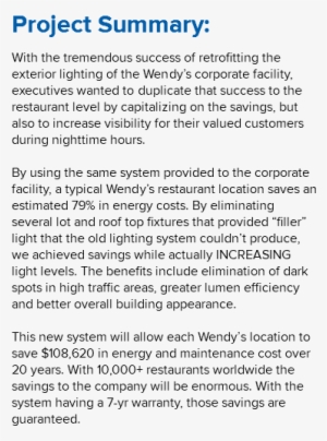 With The Tremendous Success Of Retrofitting The Exterior - Drawing