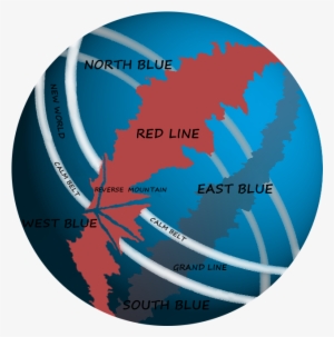 Onepiece-welt - Red Line One Piece