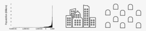 3 Diagrams - Diagram