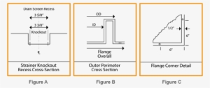 Suds Specs Figures - Diagram