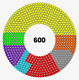 Legislature Of Brazil - Circle