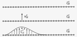 Robot Planning And