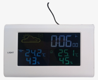 Digital Thermometer - Led Display
