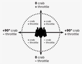 Crab Direction Ontrans Dottedcircleblack - Rosa Kuchen-bäckerei-aufkleber Runder Aufkleber