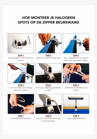 Beurswand - Zipper