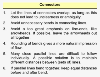 Connector Guidelines - Fortune Cookie