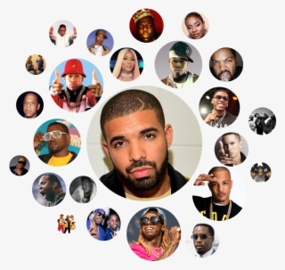 These Artists Have Appeared The Most On Billboard's