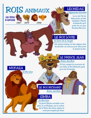 Rois, Empereurs, Sultans Et Autres Chefs Des Souverains - Pines