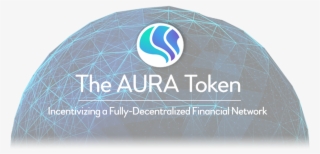 Aura Token - Finance