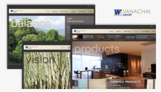 Responsive Web Design, Online Services
