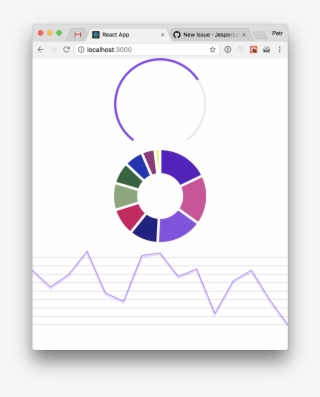 Freeuse Download React Native Web Compatibility Issue - Jet Bik