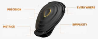 Specifications - Cycling Power Meter