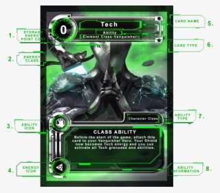 Energy Class Card Breakdown - Pc Game