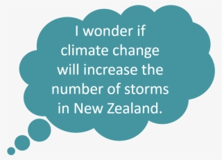 Fast Flowing Currents In Streams And Rivers, Flying - Gaza In My Heart