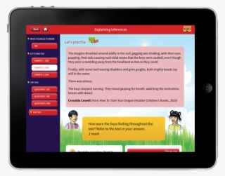 Tablet Computer