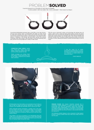 Spreader Bar Attached With A Lightweight Loop For A - Ride Engine Slider Bar