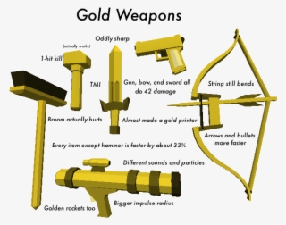 Blockland Sword