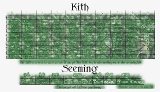 Traditional Games » Thread - Changeling The Lost Nix