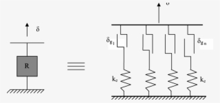 A Schematic Of The Rubble Box And The Basic Elements - Diagram