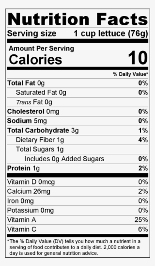 Nutrition Facts - Taro Root Nutrition Facts