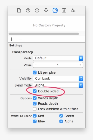 There's An Easy Fix For This In Scenekit