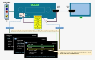Image - Diagram