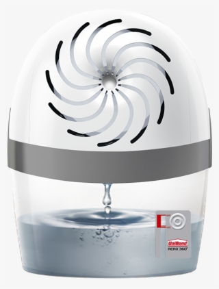 Aero 360 Moisture Absorber Refill Indicator - Unibond Aero 360 Pure Moisture Absorber Device